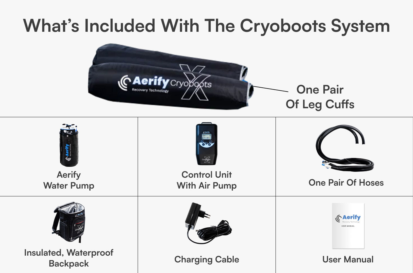 Aerify Cryoboots X advanced cryotherapy compression boots with insulated bag and attachments